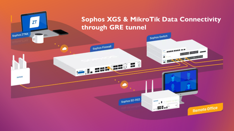 Sophos XGS & MikroTik Data Connectivity through GRE Tunnel