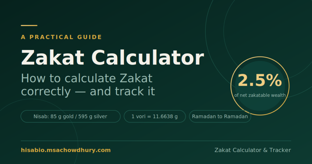 Zakat Calculator guide — how to calculate Zakat using Nisab of 85g gold or 595g silver