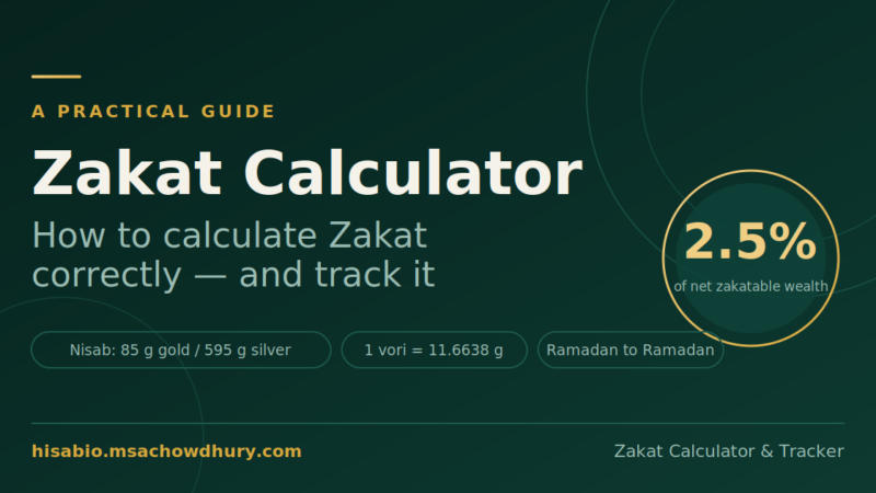 Zakat Calculator: 5 Easy Steps to Calculate Zakat Right in Bangladesh